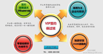 企業管理培訓價格解析與軟件開發教育網的價值