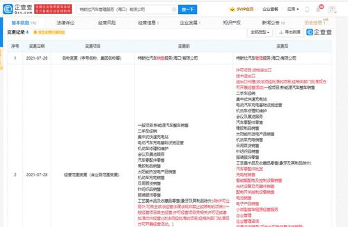 特斯拉在華關(guān)聯(lián)公司擴(kuò)大業(yè)務(wù)范圍，新增貨物進(jìn)出口與企業(yè)管理系統(tǒng)服務(wù)